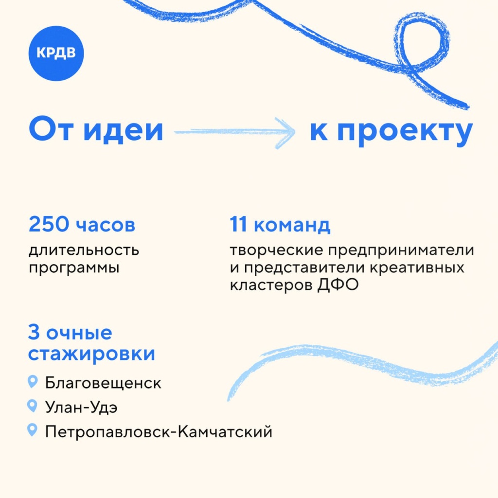 Na-start_-vnimanie_-nachalas-novaya-programma-podgotovki-upravlentsev-kreativnykh-klasterov-Dalnego-Vostoka_-2.jpg Na-start_-vnimanie_-nachalas-novaya-programma-podgotovki-upravlentsev-kreativnykh-klasterov-Dalnego-Vostoka_-2.jpg